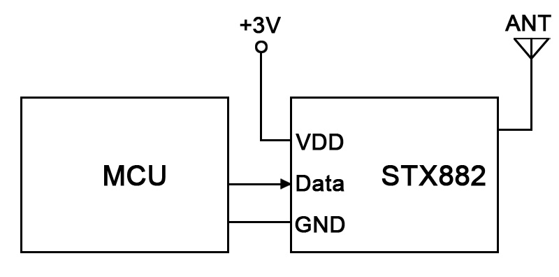 STX882典型應用電路