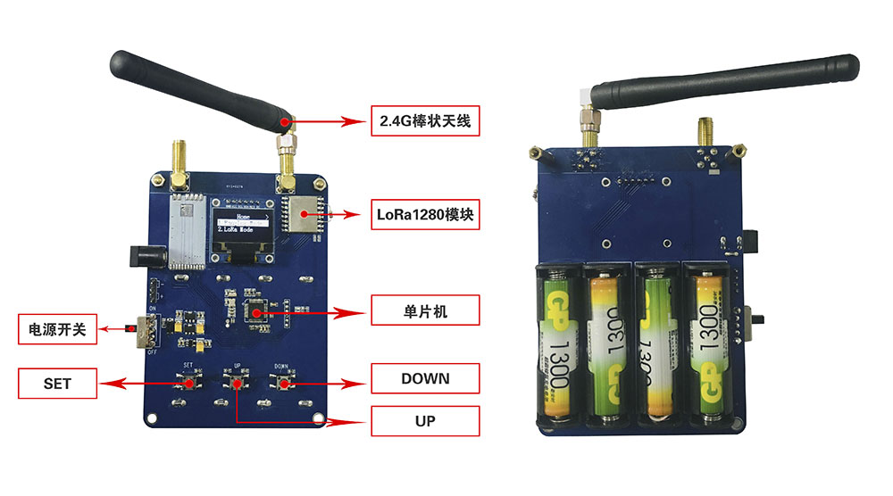 SX1280測距演示板