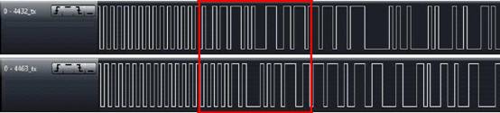 433MHz 、1.2Kbps、20KHz 頻偏下 RF4432 和 RF4463 發(fā)送數(shù)據(jù)包波形