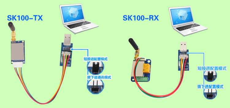 開(kāi)關(guān)量模塊SK100-TX、SK100-RX切換到配置模式