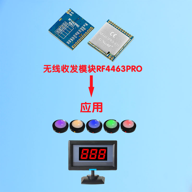 無線收發(fā)模塊RF4463PRO在無線搶答器中的應(yīng)用