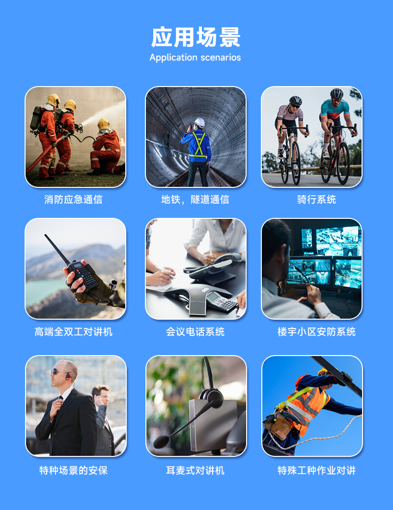 應(yīng)用產(chǎn)所