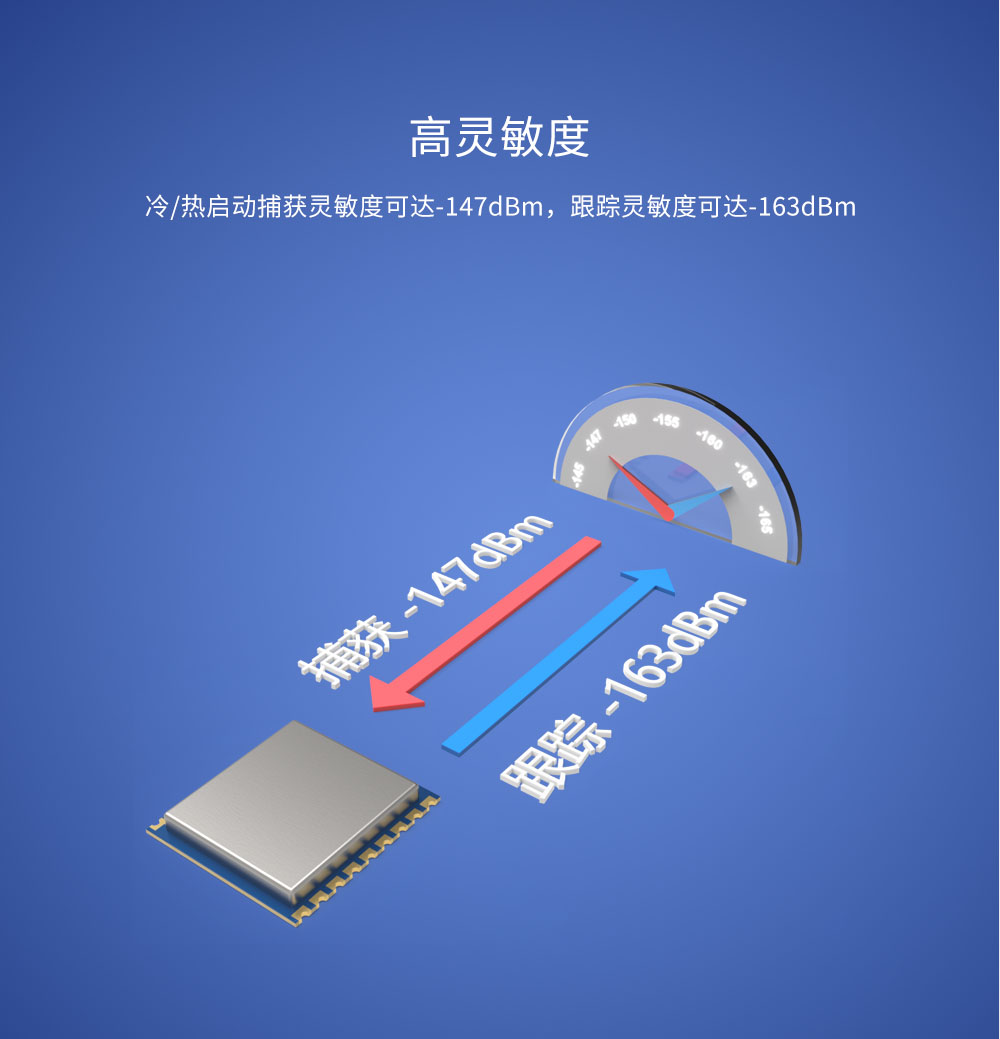 支持熱啟動(dòng)